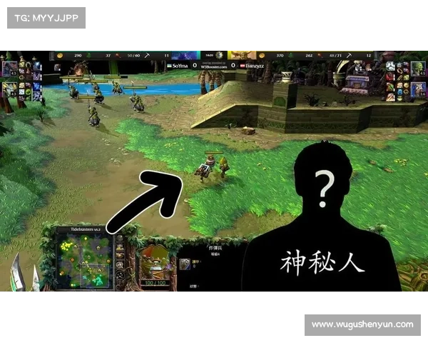 调整团队难度:魔兽之道 调整团队难度:魔兽之道