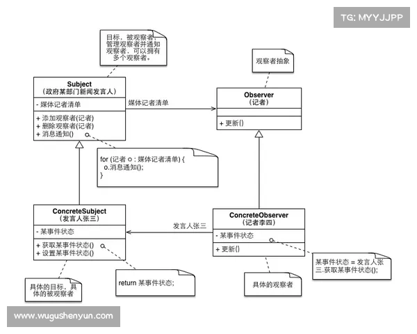 魔兽世界恢复经验状态模式视频教学